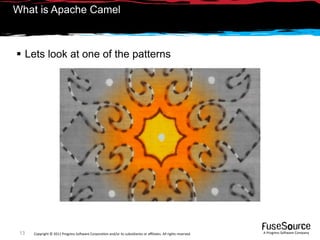 What is Apache Camel



 Lets look at one of the patterns




 13   Copyright © 2011 Progress So*ware Corpora9on and/or its subsidiaries or aﬃliates. All rights reserved.    A Progress So*ware Company
 