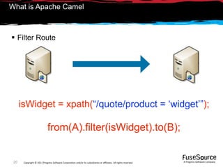 What is Apache Camel



 Filter Route




      isWidget = xpath(“/quote/product = ‘widget’”);

                             from(A).filter(isWidget).to(B);


 20    Copyright © 2011 Progress So*ware Corpora9on and/or its subsidiaries or aﬃliates. All rights reserved.    A Progress So*ware Company
 