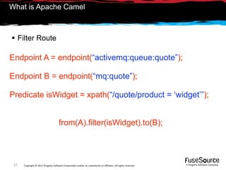 What is Apache Camel



 Filter Route

Endpoint A = endpoint(“activemq:queue:quote”);

Endpoint B = endpoint(“mq:quote”);

Predicate isWidget = xpath(“/quote/product = ‘widget’”);


                                      from(A).filter(isWidget).to(B);



 21   Copyright © 2011 Progress So*ware Corpora9on and/or its subsidiaries or aﬃliates. All rights reserved.    A Progress So*ware Company
 