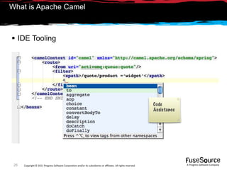 What is Apache Camel



 IDE Tooling




                                                                                                                Code
                                                                                                                Assistance




 26   Copyright © 2011 Progress So*ware Corpora9on and/or its subsidiaries or aﬃliates. All rights reserved.                 A Progress So*ware Company
 