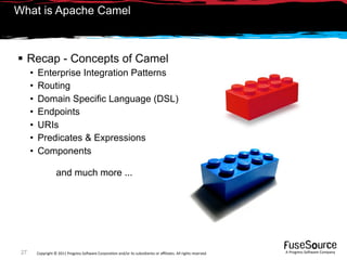 What is Apache Camel



 Recap - Concepts of Camel
      •   Enterprise Integration Patterns
      •   Routing
      •   Domain Specific Language (DSL)
      •   Endpoints
      •   URIs
      •   Predicates & Expressions
      •   Components

                     and much more ...

                                                                            Simplify Integration




 27       Copyright © 2011 Progress So*ware Corpora9on and/or its subsidiaries or aﬃliates. All rights reserved.    A Progress So*ware Company
 