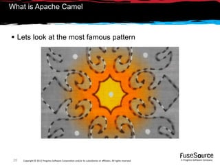 What is Apache Camel



 Lets look at the most famous pattern




 28   Copyright © 2011 Progress So*ware Corpora9on and/or its subsidiaries or aﬃliates. All rights reserved.    A Progress So*ware Company
 