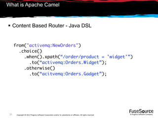 What is Apache Camel



 Content Based Router - Java DSL


      from("activemq:NewOrders")
        .choice()
          .when().xpath(“/order/product = 'widget'”)
            .to(“activemq:Orders.Widget”);
          .otherwise()
            .to(“acitvemq:Orders.Gadget”);




 31    Copyright © 2011 Progress So*ware Corpora9on and/or its subsidiaries or aﬃliates. All rights reserved.    A Progress So*ware Company
 