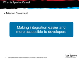 What is Apache Camel



 Mission Statement




                          Making integration easier and
                          more accessible to developers




 33   Copyright © 2011 Progress So*ware Corpora9on and/or its subsidiaries or aﬃliates. All rights reserved.    A Progress So*ware Company
 