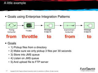 A little example



 Goals using Enterprise Integration Patterns




 from                             throttle                                             to                           from              to
 Goals
      •   1) Pickup files from a directory
      •   2) Make sure we only pickup 3 files per 30 seconds
      •   3) Store into JMS queue
      •   4) Listen on JMS queue
      •   5) And upload file to FTP server


 37       Copyright © 2011 Progress So*ware Corpora9on and/or its subsidiaries or aﬃliates. All rights reserved.           A Progress So*ware Company
 