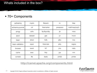 Whats included in the box?



 70+ Components
              activemq                         crypto                       flatpack                             irc         ldap

         activemq-journal                         cxf                     freemarker                     javaspace      mail/imap/pop3

                 amqp                           cxfrs                    ftp/ftps/sftp                           jbi        mina

                  atom                        dataset                          gae                               jcr        mock

                  bean                          direct                         hdfs                             jdbc         msv

          bean validation                       esper                      hibernate                            jetty       nagios

                browse                          event                           hl7                             jms         netty

                 cache                          exec                           http                             jpa          nmr

                cometd                            file                        ibatis                        jt/400          printer



                            http://camel.apache.org/components.html

 41   Copyright © 2011 Progress So*ware Corpora9on and/or its subsidiaries or aﬃliates. All rights reserved.                             A Progress So*ware Company
 