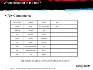Whats included in the box?



 70+ Components
              properties                       scalate                       stream                             xslt

                 quartz                         seda                   string-template                          ejb

                quickfix                       servlet                         test

                    ref                       smooks                          timer

                 restlet                        smpp                       validation

                    rmi                         snmp                        velocity

                   rnc                 spring-integration                       vm

                    rng                  spring-security                      xmpp

                    rss                           sql                        xquery



                            http://camel.apache.org/components.html

 42   Copyright © 2011 Progress So*ware Corpora9on and/or its subsidiaries or aﬃliates. All rights reserved.           A Progress So*ware Company
 