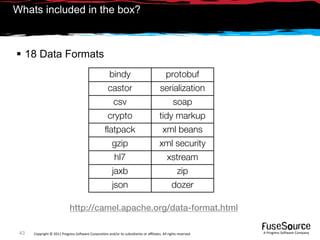 Whats included in the box?



 18 Data Formats
                                                       bindy                                protobuf
                                                      castor                            serialization
                                                         csv                                    soap
                                                      crypto                           tidy markup
                                                    flatpack                             xml beans
                                                        gzip                           xml security
                                                          hl7                               xstream
                                                        jaxb                                       zip
                                                        json                                   dozer

                             http://camel.apache.org/data-format.html

 43   Copyright © 2011 Progress So*ware Corpora9on and/or its subsidiaries or aﬃliates. All rights reserved.    A Progress So*ware Company
 
