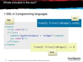 Whats included in the box?



 DSL in 3 programming languages
                                                                                                                                   Java
      XML
                                                                                from(A).filter(isWidget).to(B);
<route>
  <from ref="A"/>
  <filter>
    <xpath>/quote/product = ‘widget’</xpath>
    <to ref="B"/>
  </filter>
</route>
                      from(A) filter(isWidget) --> B

                                                                                                                 Scala



 46    Copyright © 2011 Progress So*ware Corpora9on and/or its subsidiaries or aﬃliates. All rights reserved.            A Progress So*ware Company
 