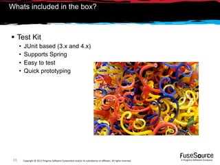 Whats included in the box?



 Test Kit
      •   JUnit based (3.x and 4.x)
      •   Supports Spring
      •   Easy to test
      •   Quick prototyping




 55       Copyright © 2011 Progress So*ware Corpora9on and/or its subsidiaries or aﬃliates. All rights reserved.    A Progress So*ware Company
 