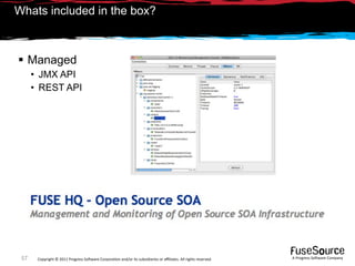 Whats included in the box?



 Managed
      • JMX API
      • REST API




 57    Copyright © 2011 Progress So*ware Corpora9on and/or its subsidiaries or aﬃliates. All rights reserved.    A Progress So*ware Company
 
