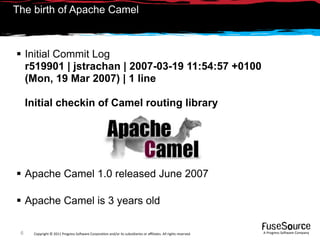The birth of Apache Camel



 Initial Commit Log
  r519901 | jstrachan | 2007-03-19 11:54:57 +0100
  (Mon, 19 Mar 2007) | 1 line

     Initial checkin of Camel routing library




 Apache Camel 1.0 released June 2007

 Apache Camel is 3 years old

 6    Copyright © 2011 Progress So*ware Corpora9on and/or its subsidiaries or aﬃliates. All rights reserved.    A Progress So*ware Company
 