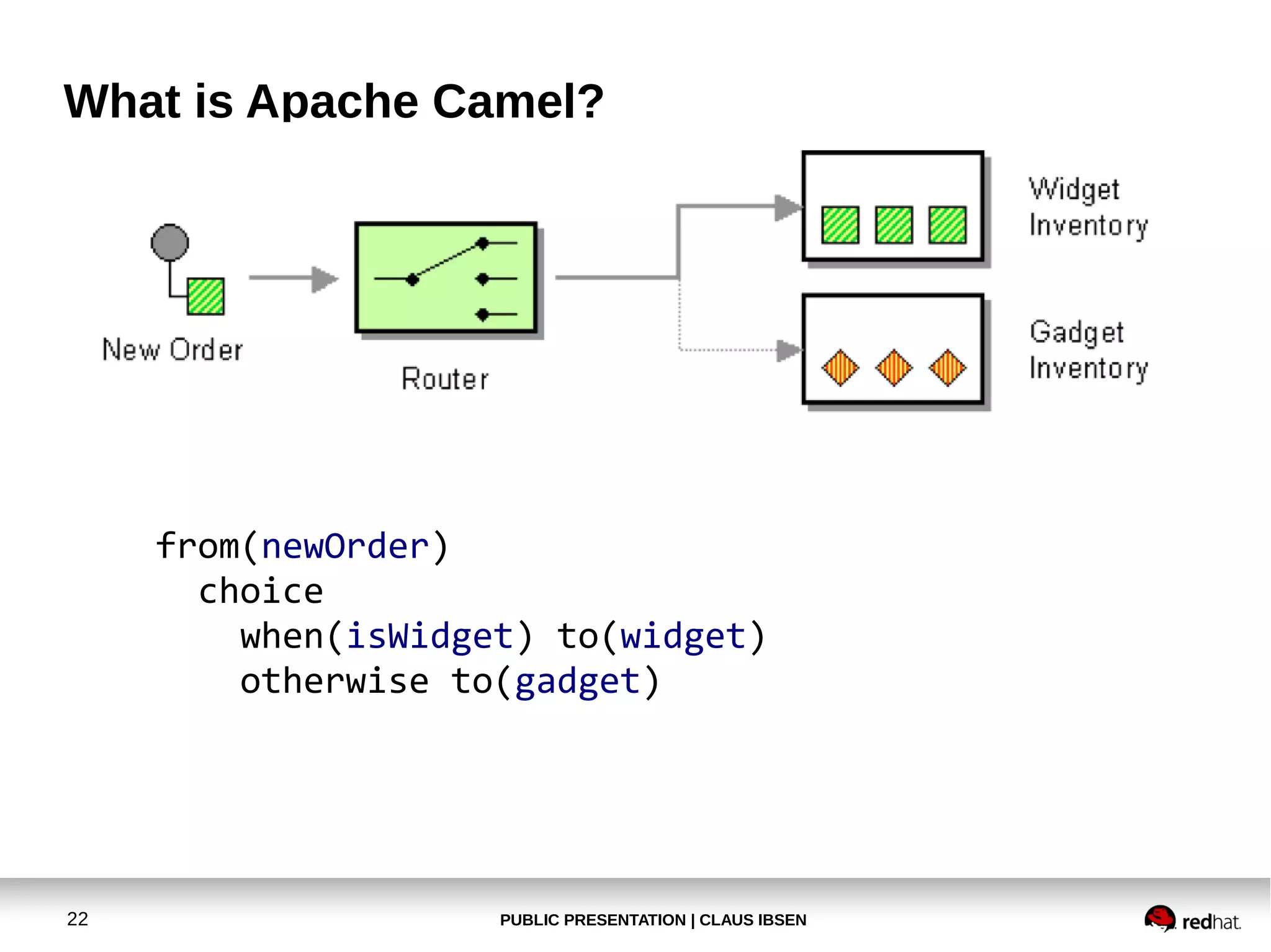 PUBLIC PRESENTATION | CLAUS IBSEN22
What is Apache Camel?
from(newOrder)
choice
when(isWidget) to(widget)
otherwise to(gadget)
 