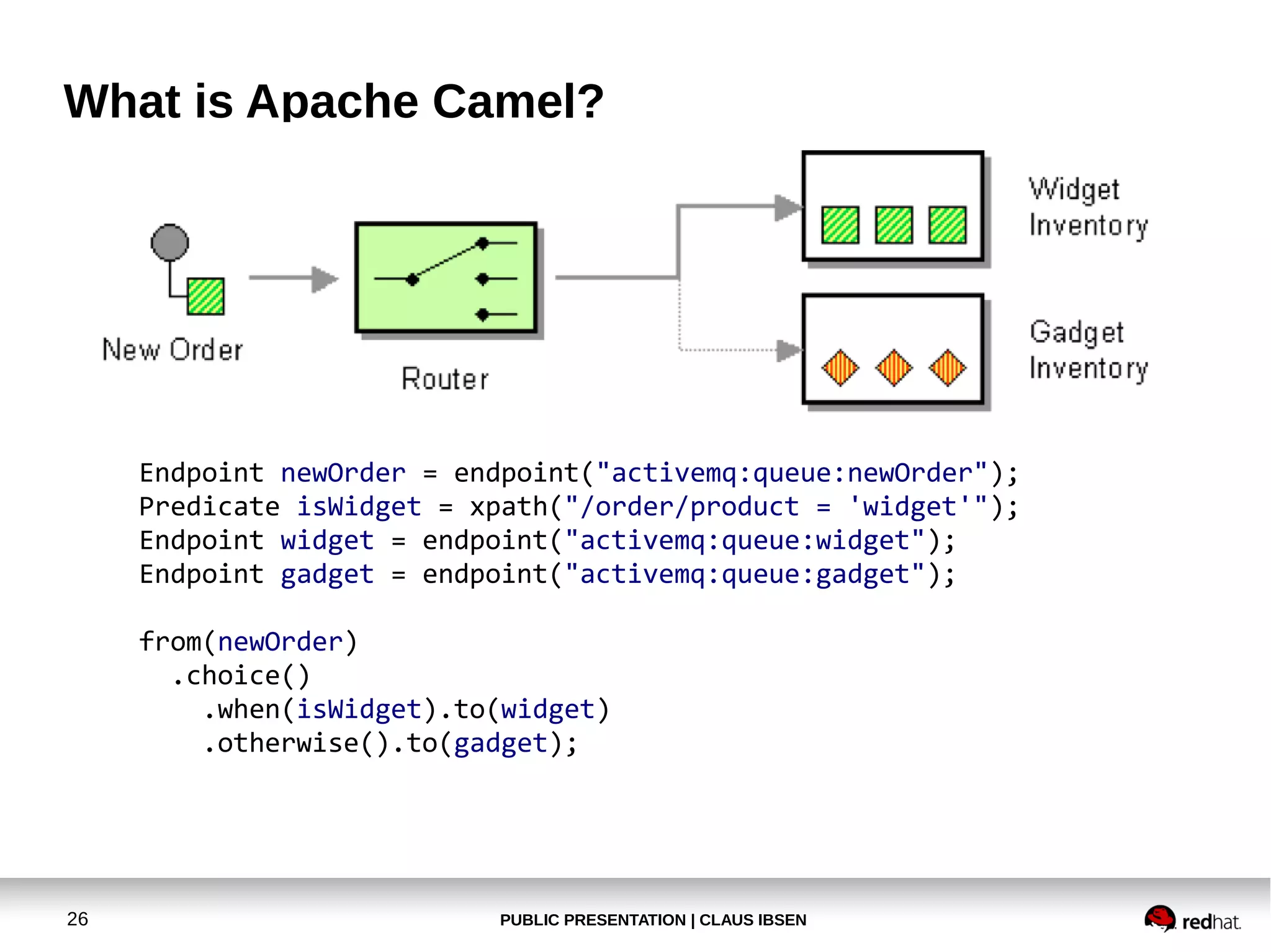 PUBLIC PRESENTATION | CLAUS IBSEN26
What is Apache Camel?
Endpoint newOrder = endpoint("activemq:queue:newOrder");
Predicate isWidget = xpath("/order/product = 'widget'");
Endpoint widget = endpoint("activemq:queue:widget");
Endpoint gadget = endpoint("activemq:queue:gadget");
from(newOrder)
.choice()
.when(isWidget).to(widget)
.otherwise().to(gadget);
 
