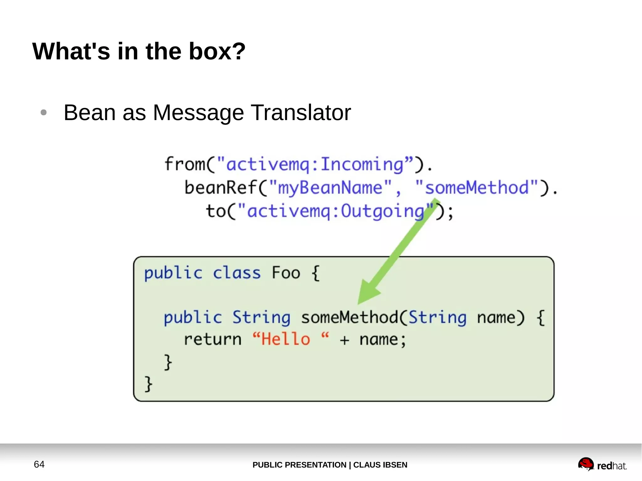 PUBLIC PRESENTATION | CLAUS IBSEN64
What's in the box?
● Bean as Message Translator
 