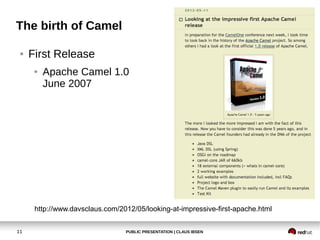 PUBLIC PRESENTATION | CLAUS IBSEN11
The birth of Camel
● First Release
● Apache Camel 1.0
June 2007
http://www.davsclaus.com/2012/05/looking-at-impressive-first-apache.html
 