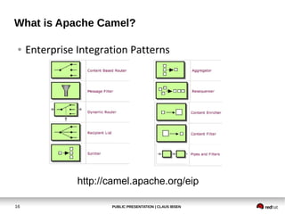PUBLIC PRESENTATION | CLAUS IBSEN16
What is Apache Camel?
● Enterprise Integration Patterns
http://camel.apache.org/eip
 