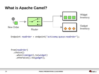 PUBLIC PRESENTATION | CLAUS IBSEN24
What is Apache Camel?
Endpoint newOrder = endpoint("activemq:queue:newOrder");
from(newOrder)
.choice()
.when(isWidget).to(widget)
.otherwise().to(gadget);
 