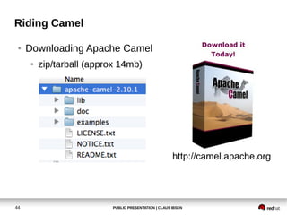PUBLIC PRESENTATION | CLAUS IBSEN44
Riding Camel
● Downloading Apache Camel
● zip/tarball (approx 14mb)
http://camel.apache.org
 
