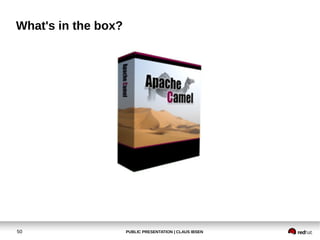 PUBLIC PRESENTATION | CLAUS IBSEN50
What's in the box?
 