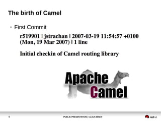 PUBLIC PRESENTATION | CLAUS IBSEN9
The birth of Camel
● First Commit
 