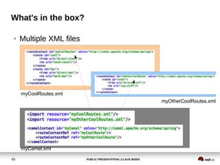 What's in the box?
●

Multiple XML files

myCoolRoutes.xml
myOtherCoolRoutes.xml

myCamel.xml
65

PUBLIC PRESENTATION | CL...