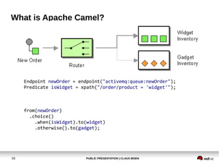 What is Apache Camel?




     Endpoint newOrder = endpoint("activemq:queue:newOrder");
     Predicate isWidget = xpath("/...