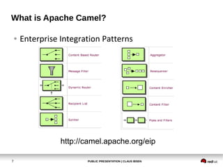 What is Apache Camel?

    ●   Enterprise Integration Patterns




                   http://camel.apache.org/eip

7                         PUBLIC PRESENTATION | CLAUS IBSEN
 