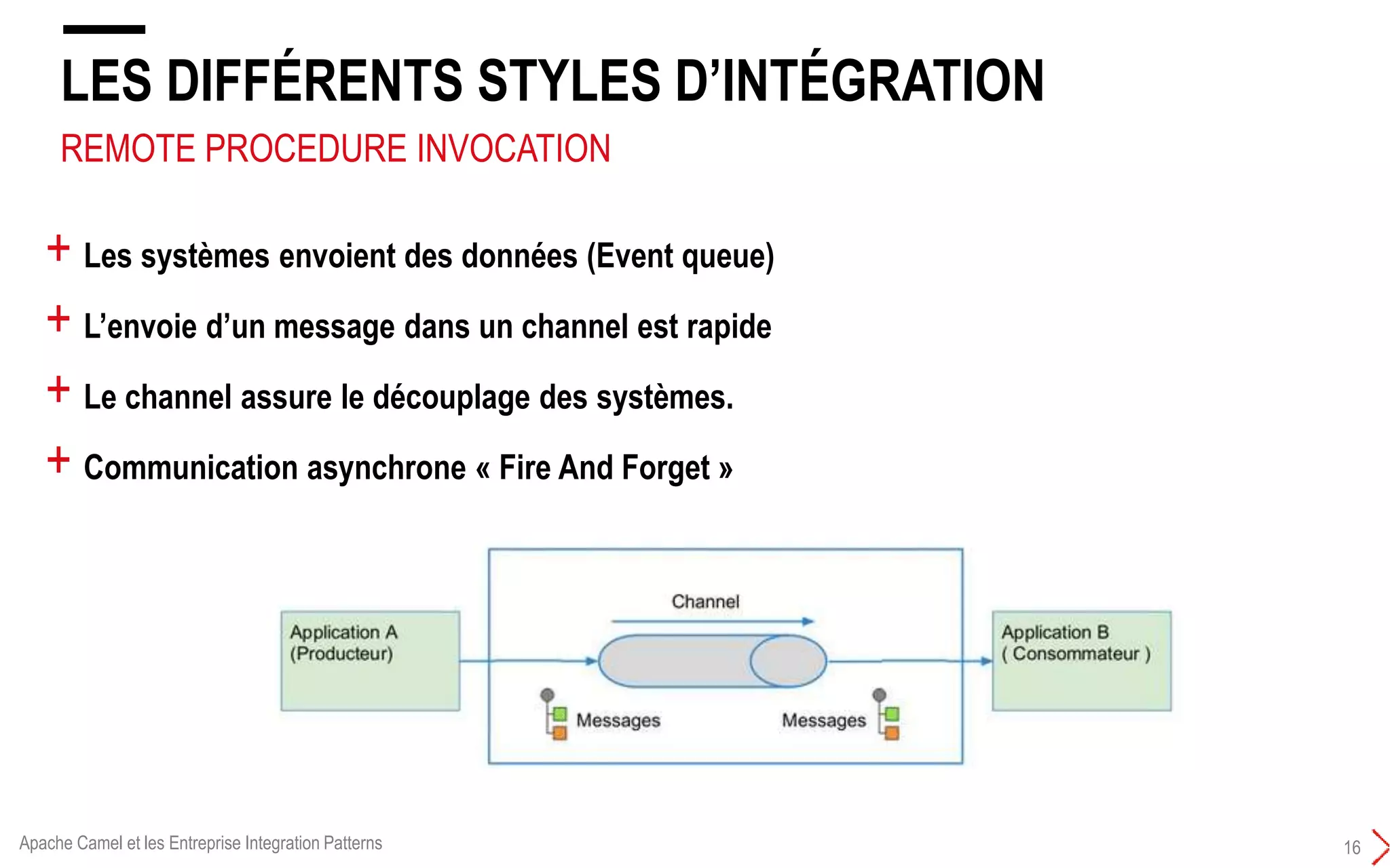 REMOTE PROCEDURE INVOCATION
LES DIFFÉRENTS STYLES D’INTÉGRATION
16
+ Les systèmes envoient des données (Event queue)
+ L’envoie d’un message dans un channel est rapide
+ Le channel assure le découplage des systèmes.
+ Communication asynchrone « Fire And Forget »
Apache Camel et les Entreprise Integration Patterns
 
