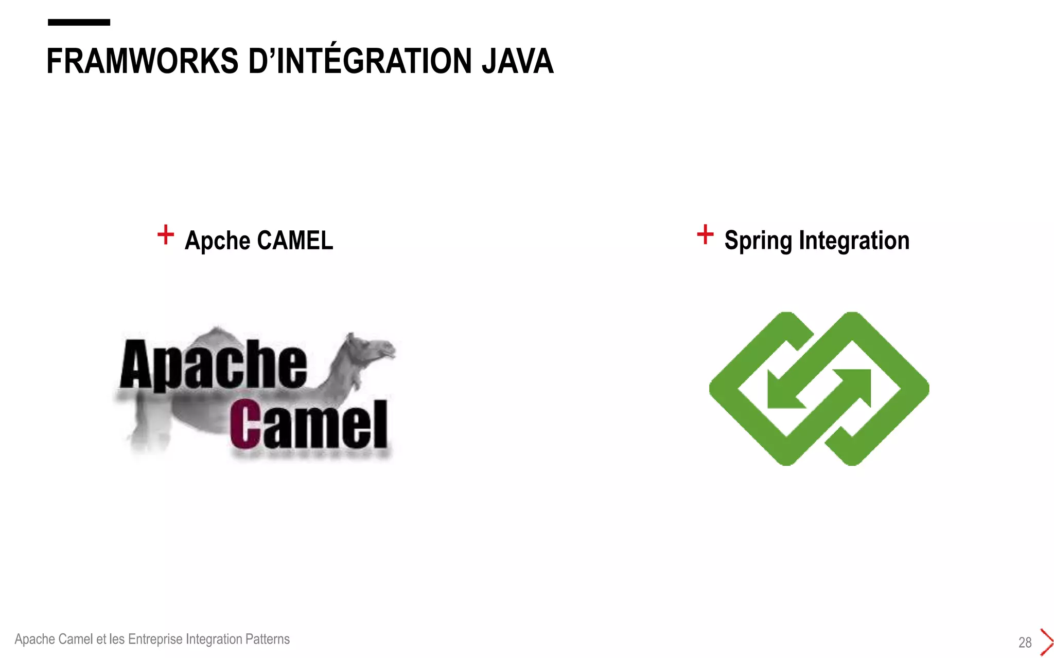 FRAMWORKS D’INTÉGRATION JAVA
28
+ Apche CAMEL + Spring Integration
Apache Camel et les Entreprise Integration Patterns
 