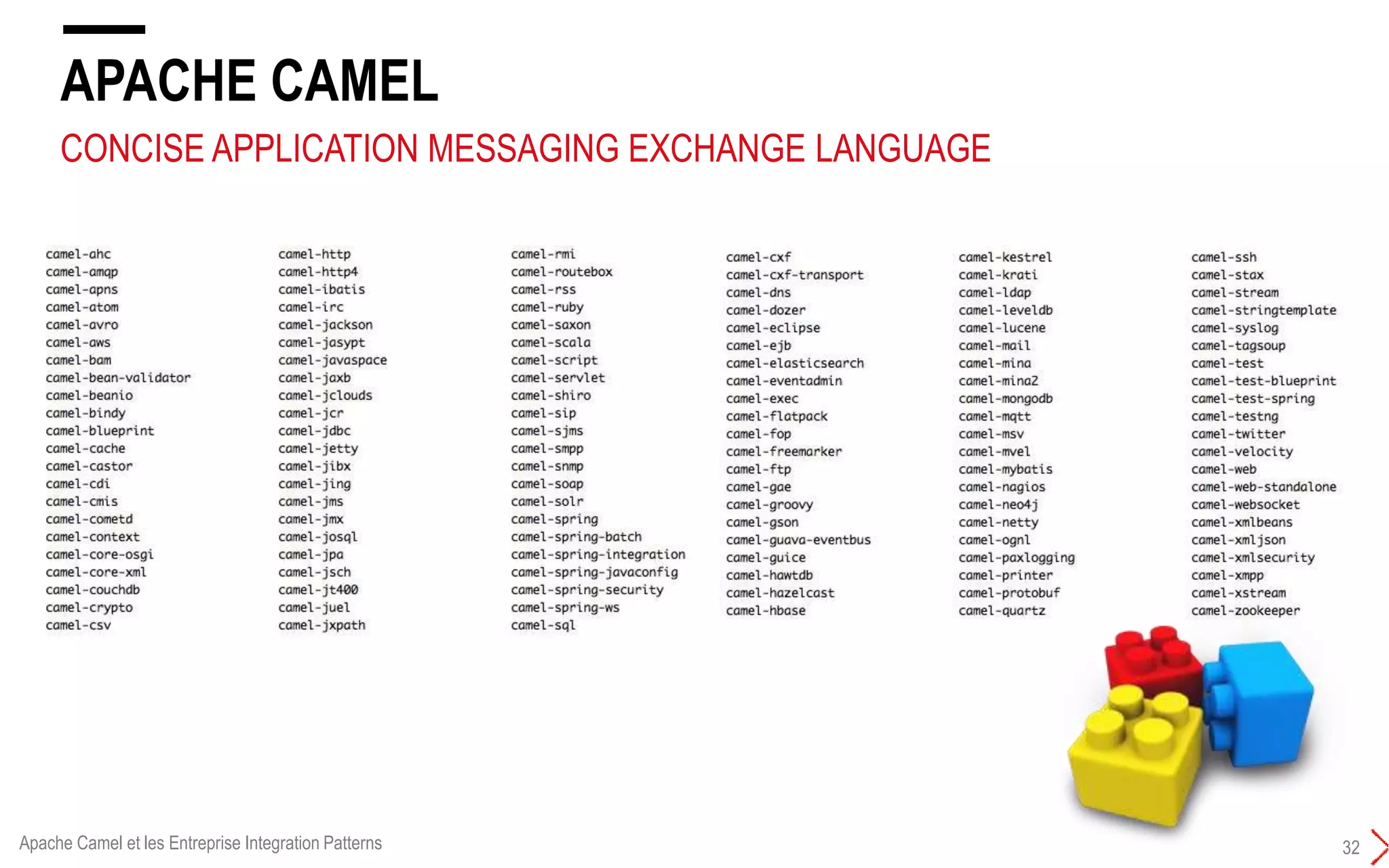 APACHE CAMEL
32
CONCISE APPLICATION MESSAGING EXCHANGE LANGUAGE
Apache Camel et les Entreprise Integration Patterns
 