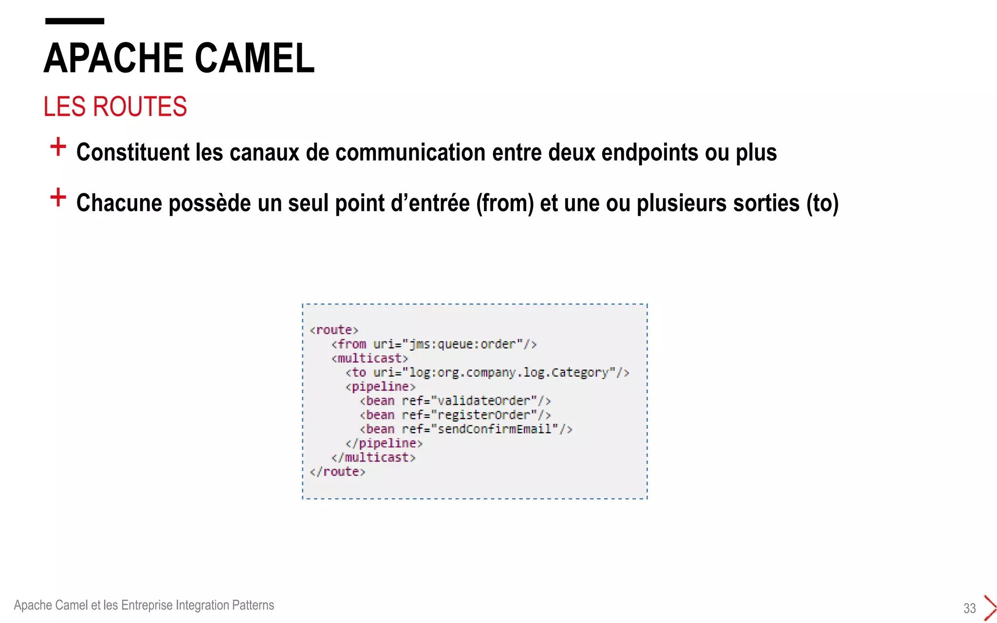 APACHE CAMEL
33
+ Constituent les canaux de communication entre deux endpoints ou plus
+ Chacune possède un seul point d’entrée (from) et une ou plusieurs sorties (to)
LES ROUTES
Apache Camel et les Entreprise Integration Patterns
 