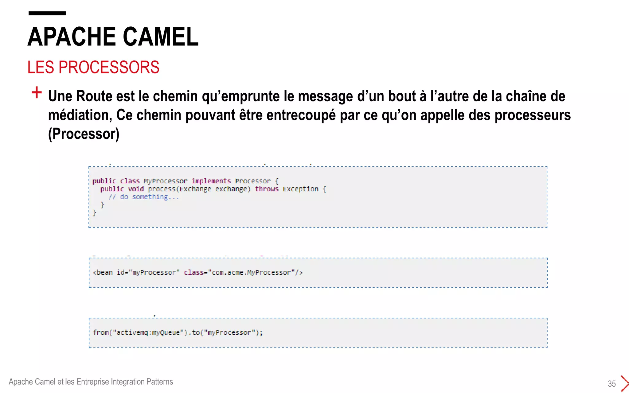 APACHE CAMEL
35
+ Une Route est le chemin qu’emprunte le message d’un bout à l’autre de la chaîne de
médiation, Ce chemin pouvant être entrecoupé par ce qu’on appelle des processeurs
(Processor)
LES PROCESSORS
Apache Camel et les Entreprise Integration Patterns
 