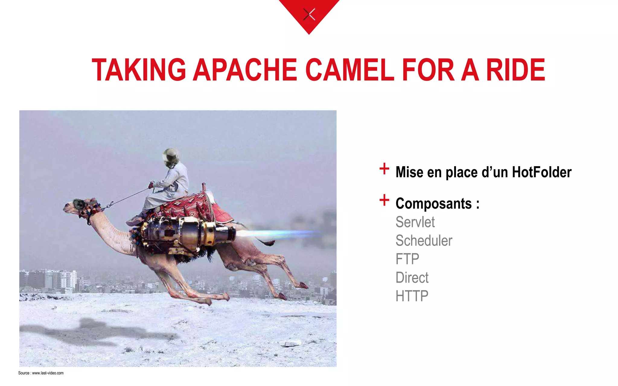 TAKING APACHE CAMEL FOR A RIDE
+ Mise en place d’un HotFolder
+ Composants :
Servlet
Scheduler
FTP
Direct
HTTP
Source : www.last-video.com
 
