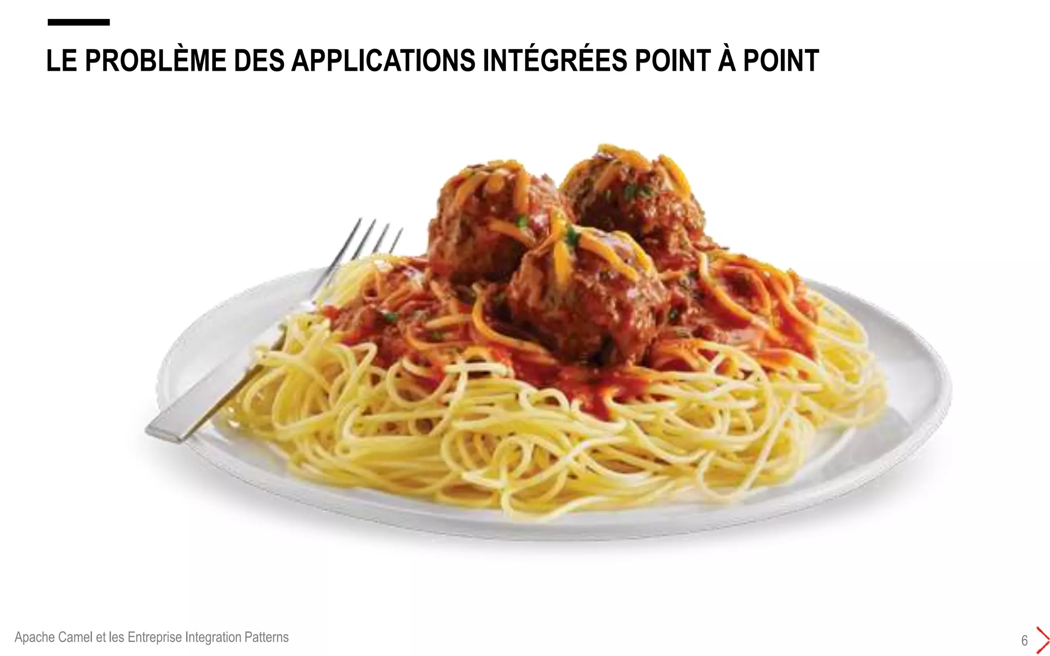LE PROBLÈME DES APPLICATIONS INTÉGRÉES POINT À POINT
6Apache Camel et les Entreprise Integration Patterns
 