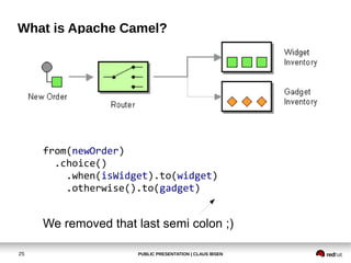 PUBLIC PRESENTATION | CLAUS IBSEN25
What is Apache Camel?
from(newOrder)
.choice()
.when(isWidget).to(widget)
.otherwise().to(gadget)
We removed that last semi colon ;)
 