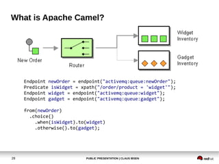 PUBLIC PRESENTATION | CLAUS IBSEN28
What is Apache Camel?
Endpoint newOrder = endpoint("activemq:queue:newOrder");
Predicate isWidget = xpath("/order/product = 'widget'");
Endpoint widget = endpoint("activemq:queue:widget");
Endpoint gadget = endpoint("activemq:queue:gadget");
from(newOrder)
.choice()
.when(isWidget).to(widget)
.otherwise().to(gadget);
 