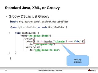PUBLIC PRESENTATION | CLAUS IBSEN37
Standard Java, XML, or Groovy
● Groovy DSL is just Groovy
Groovy
Closure
 