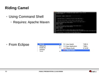 PUBLIC PRESENTATION | CLAUS IBSEN53
Riding Camel
● Using Command Shell
● Requires: Apache Maven
● From Eclipse
 