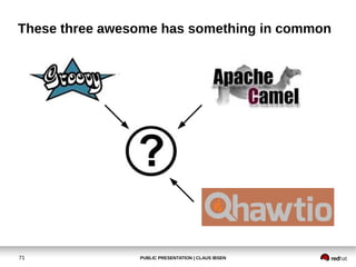 PUBLIC PRESENTATION | CLAUS IBSEN71
These three awesome has something in common
 