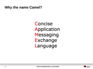 PUBLIC PRESENTATION | CLAUS IBSEN8
Why the name Camel?
 
