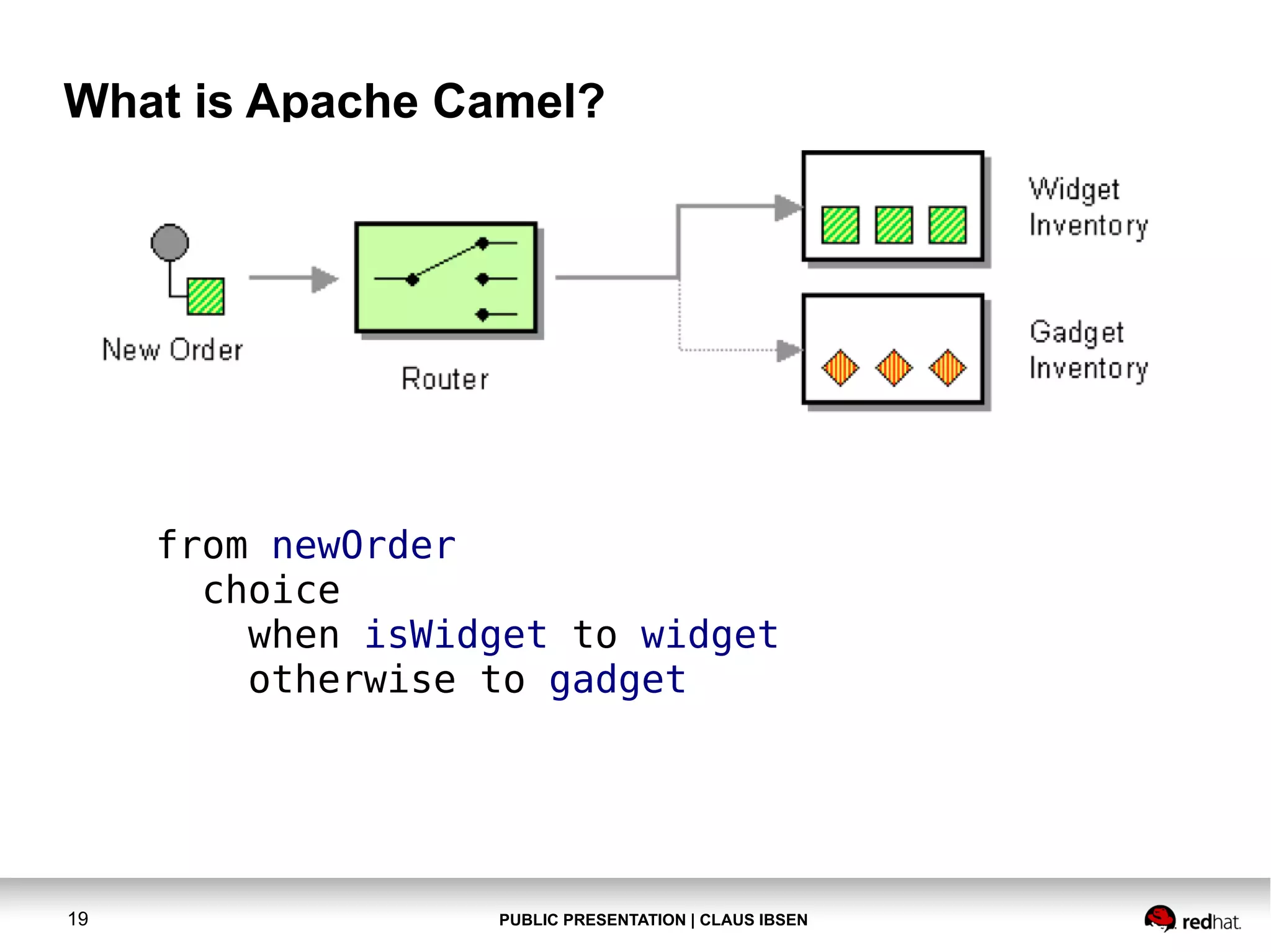 PUBLIC PRESENTATION | CLAUS IBSEN19 What is Apache Camel? from newOrder choice when isWidget to widget otherwise to gadget 