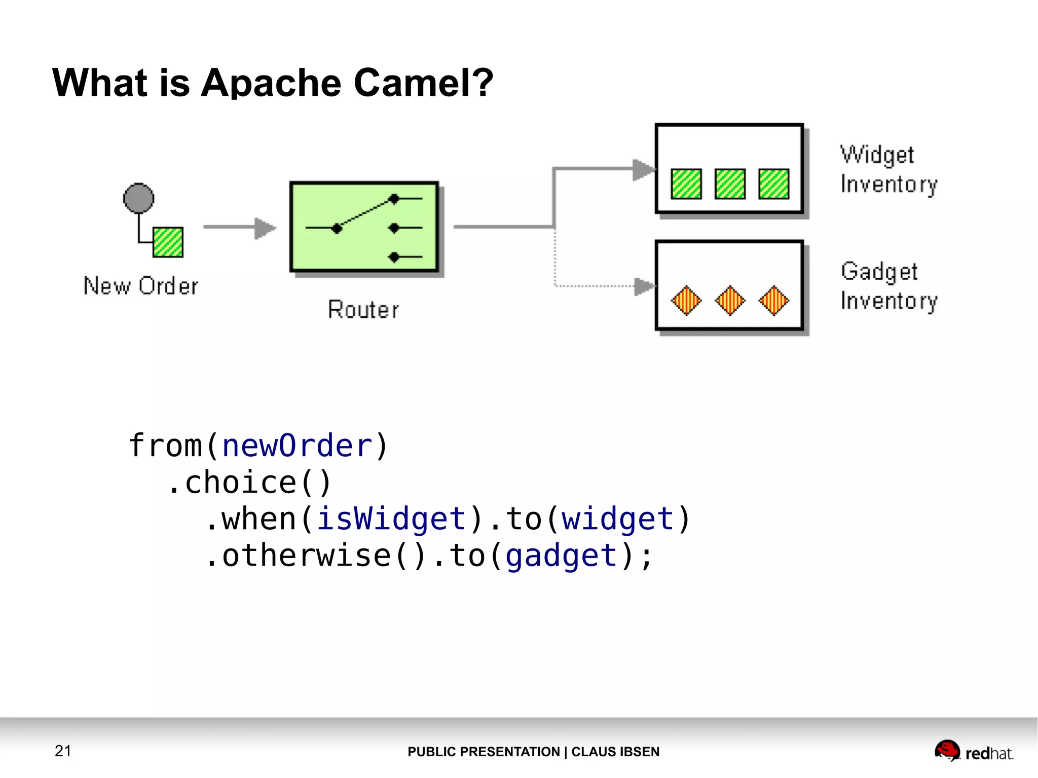 PUBLIC PRESENTATION | CLAUS IBSEN21 What is Apache Camel? from(newOrder) .choice() .when(isWidget).to(widget) .otherwise().to(gadget); 