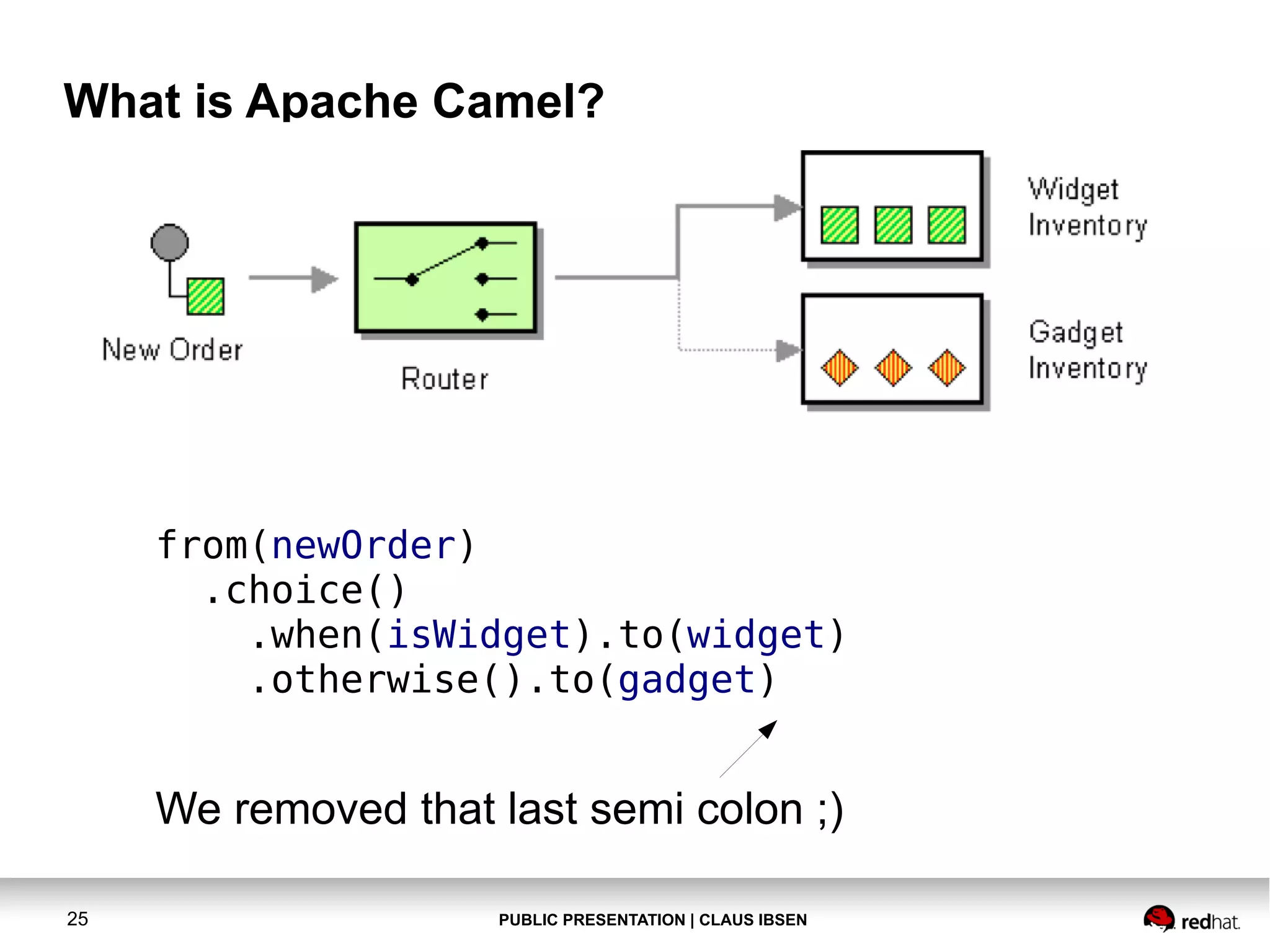 PUBLIC PRESENTATION | CLAUS IBSEN25 What is Apache Camel? from(newOrder) .choice() .when(isWidget).to(widget) .otherwise().to(gadget) We removed that last semi colon ;) 