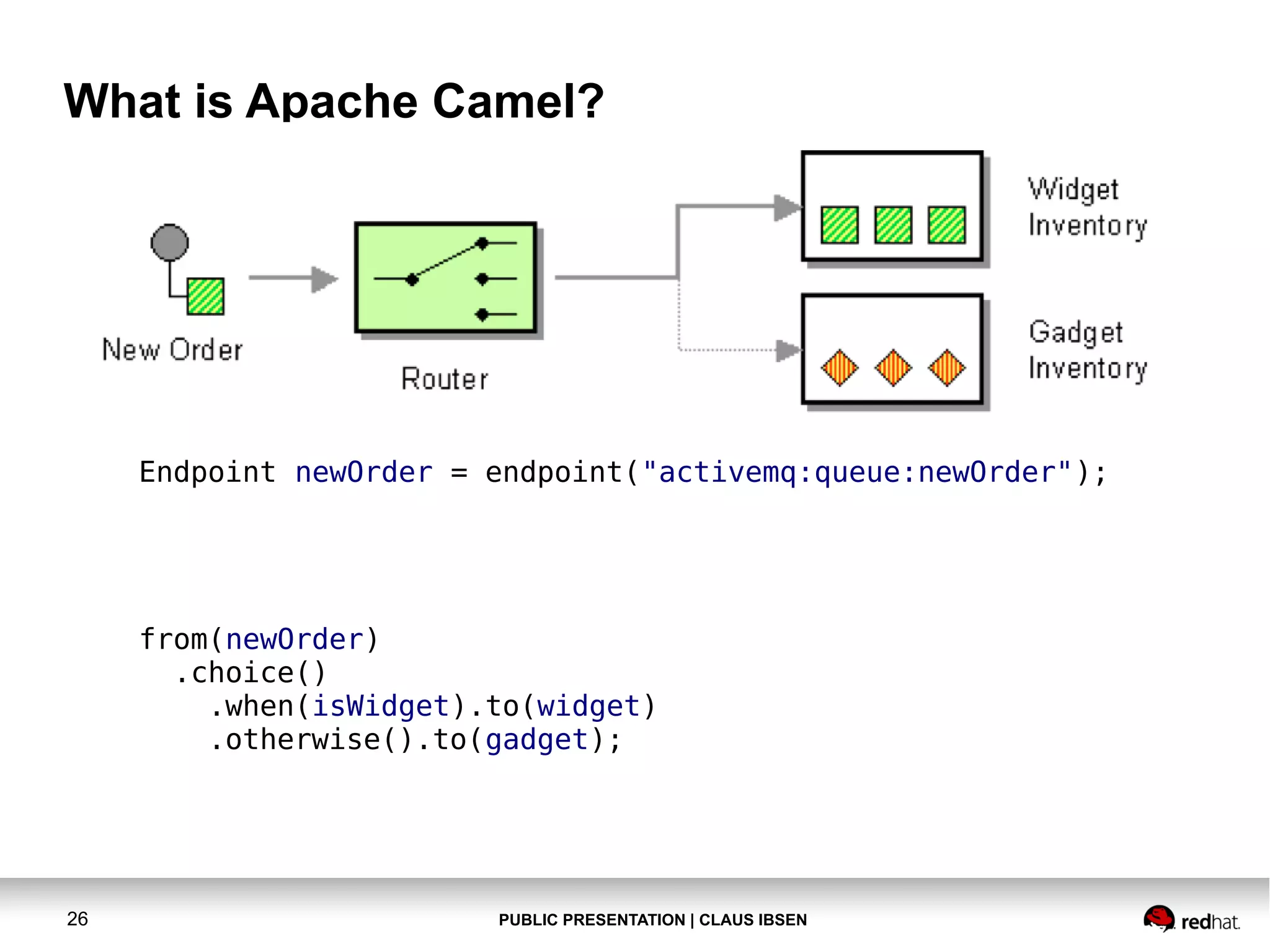 PUBLIC PRESENTATION | CLAUS IBSEN26 What is Apache Camel? Endpoint newOrder = endpoint("activemq:queue:newOrder"); from(newOrder) .choice() .when(isWidget).to(widget) .otherwise().to(gadget); 
