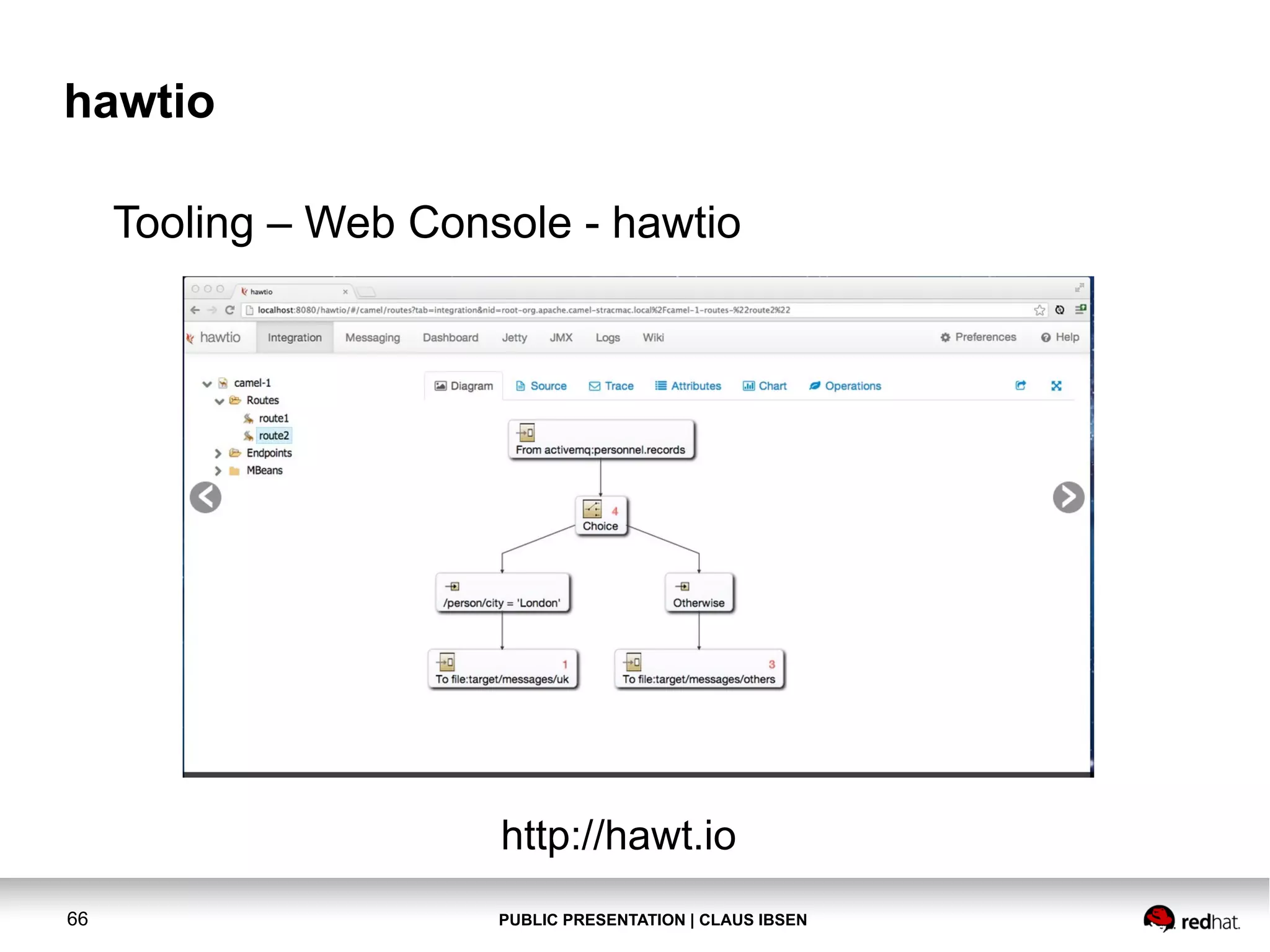 PUBLIC PRESENTATION | CLAUS IBSEN66 hawtio Tooling – Web Console - hawtio http://hawt.io 