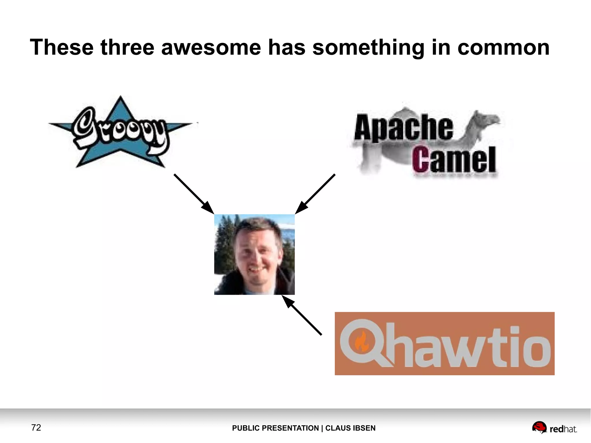 PUBLIC PRESENTATION | CLAUS IBSEN72 These three awesome has something in common 