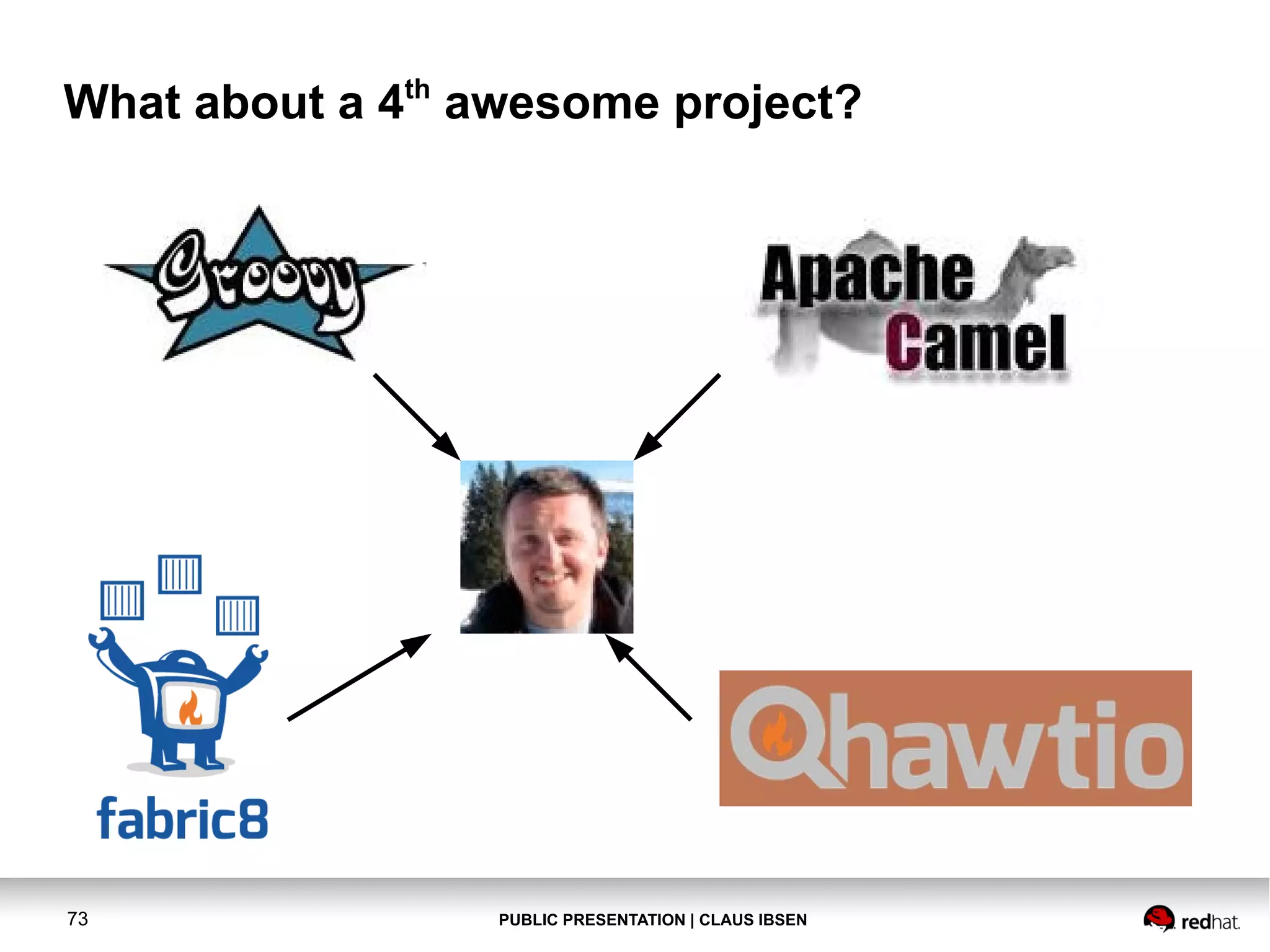 PUBLIC PRESENTATION | CLAUS IBSEN73 What about a 4th awesome project? 