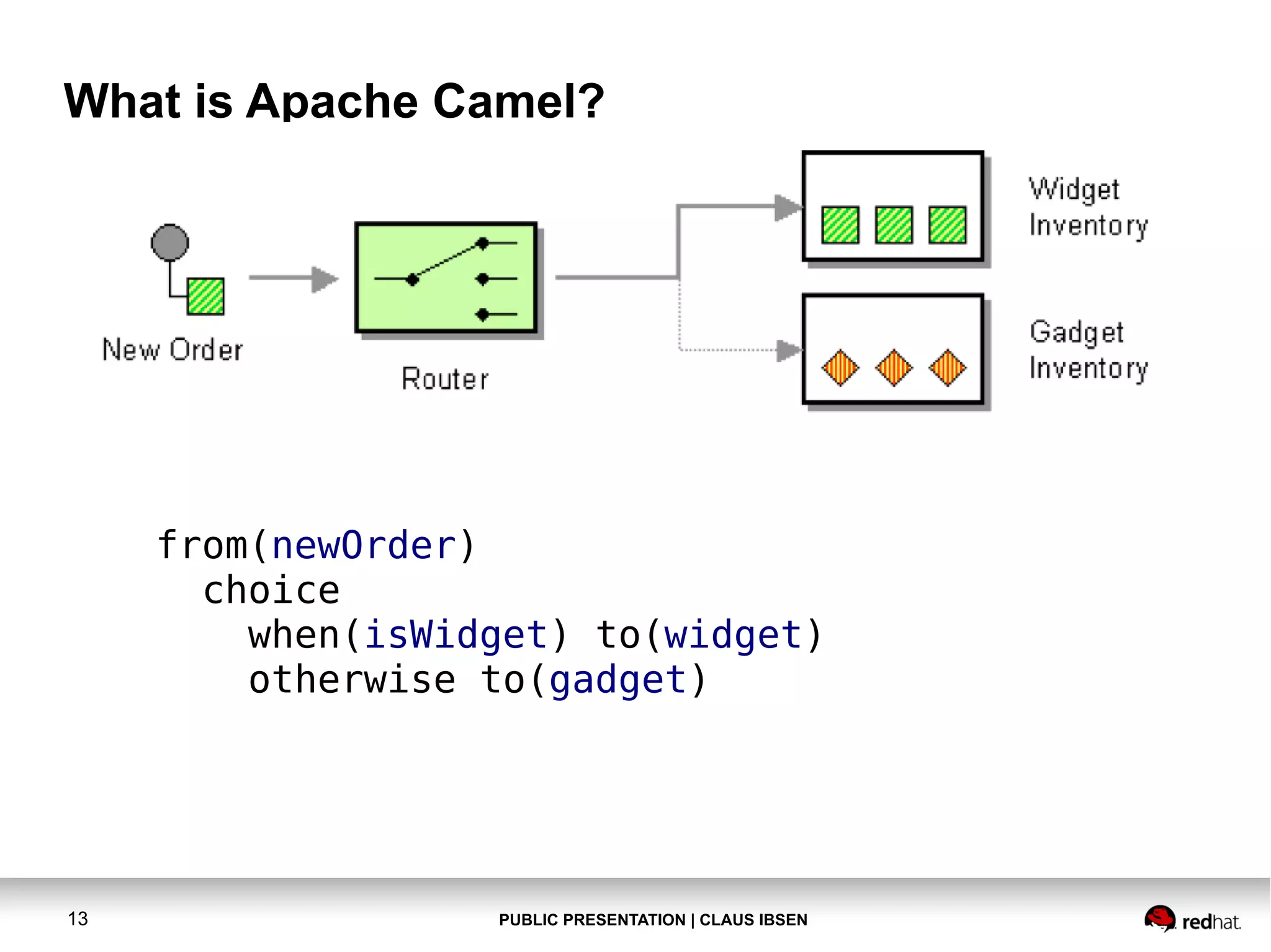 What is Apache Camel?

from(newOrder)
choice
when(isWidget) to(widget)
otherwise to(gadget)

13

PUBLIC PRESENTATION | CLAUS IBSEN

 