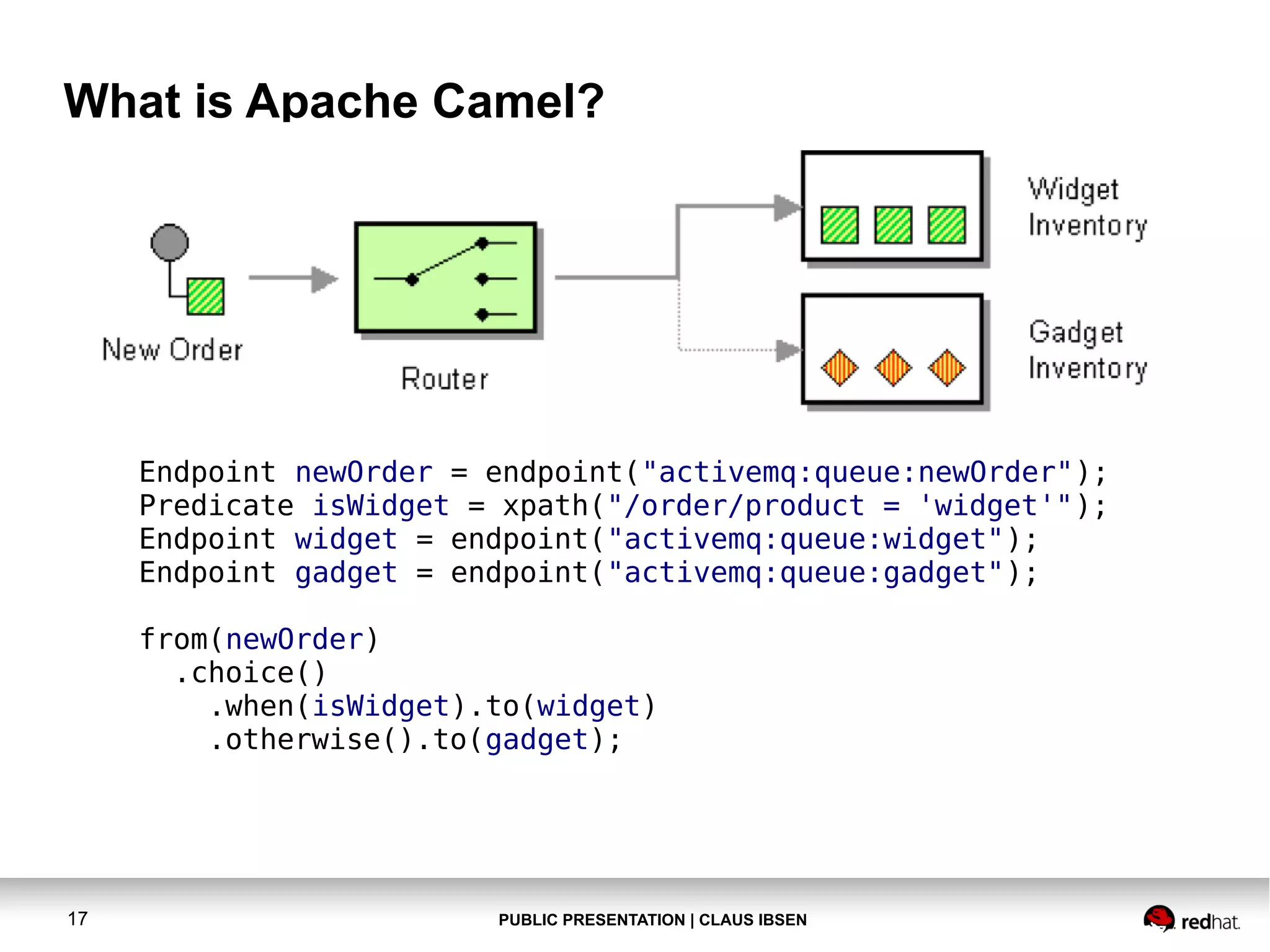 What is Apache Camel?

Endpoint newOrder = endpoint("activemq:queue:newOrder");
Predicate isWidget = xpath("/order/product = 'widget'");
Endpoint widget = endpoint("activemq:queue:widget");
Endpoint gadget = endpoint("activemq:queue:gadget");
from(newOrder)
.choice()
.when(isWidget).to(widget)
.otherwise().to(gadget);

17

PUBLIC PRESENTATION | CLAUS IBSEN

 